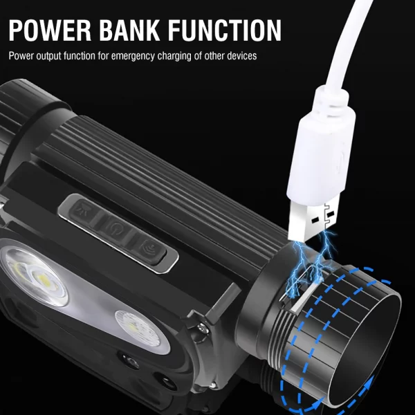 Headlamp USB Powerful LED Rechargeable 3 Modes Induction Headlight By 18650 Battery XHP50 Flashlight for Night Outdoors Camping