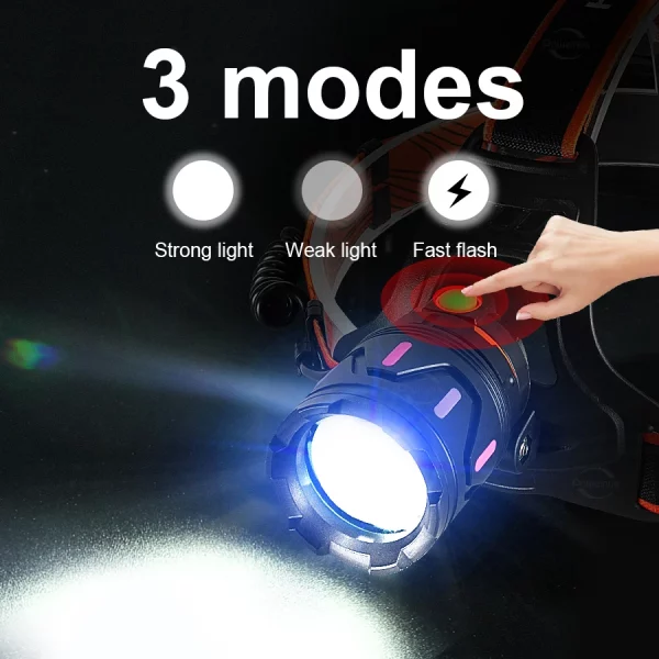Powerful Rechargeable LED Headlamp Telescopic Zoomable Headlight Outdoor Fishing Waterproof Work Head Lamp High Lumen Head Torch