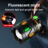 Powerful Rechargeable LED Headlamp Telescopic Zoomable Headlight Outdoor Fishing Waterproof Work Head Lamp High Lumen Head Torch