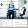 WitMotion WT901BLECL MPU9250 IMU BLE 5.0 Accelerometer Inclinometer, 3 Axis Acce+Gyroscope+Magnetometer BLE 50m for IOS/Android
